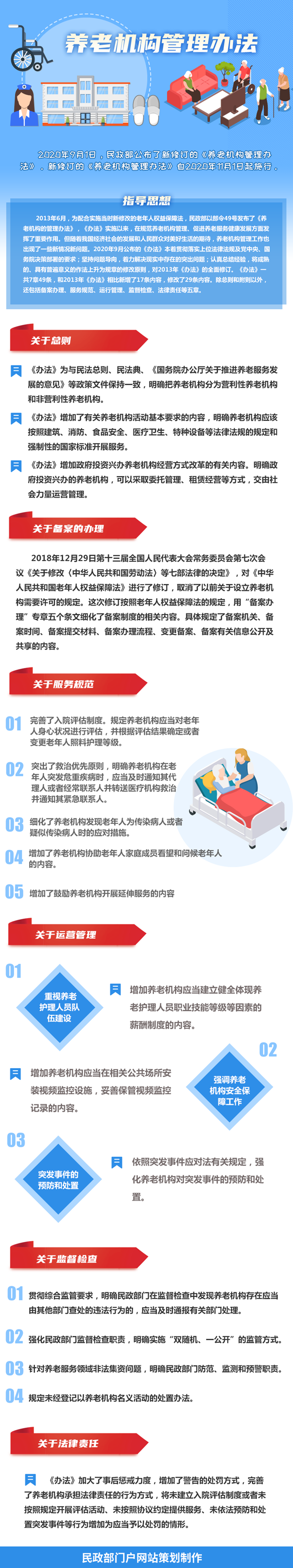 養(yǎng)老.png