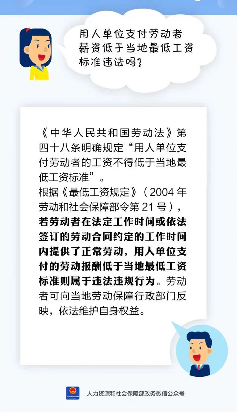 用人單位支付勞動(dòng)者薪資低于當(dāng)?shù)刈畹凸べY標(biāo)準(zhǔn)違法嗎？.jpg