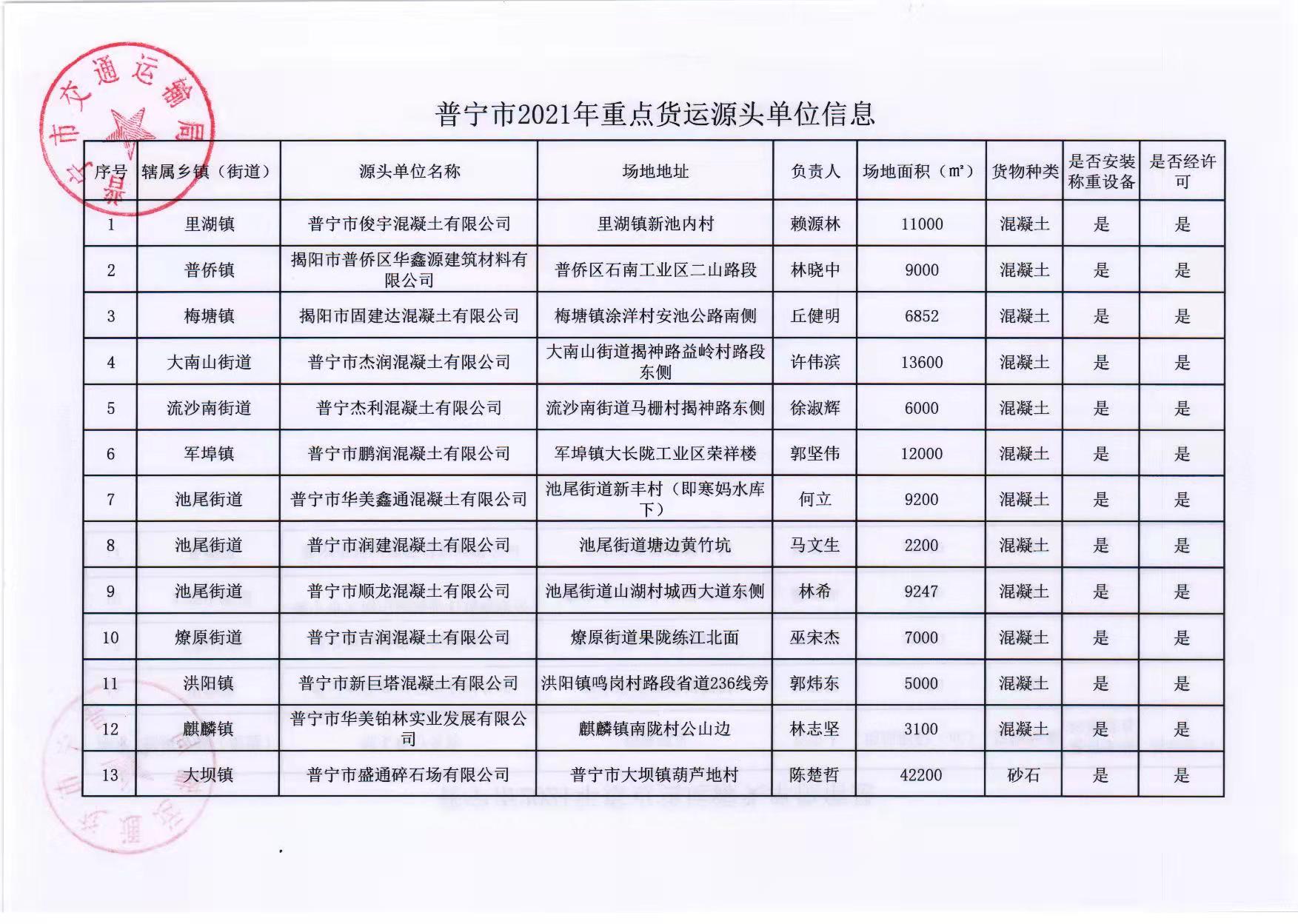 微信圖片_202111301722352.jpg